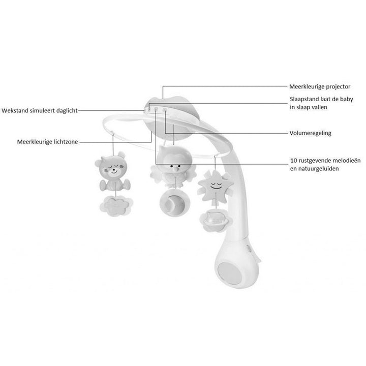 Infantino Grijs 3 in 1 Muziekmobiel & Projector